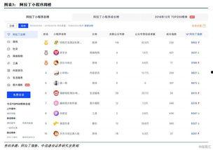 新闻爆料入口小程序,一键上报,让真相触手可及 第3张 新闻爆料入口小程序,一键上报,让真相触手可及 第3张